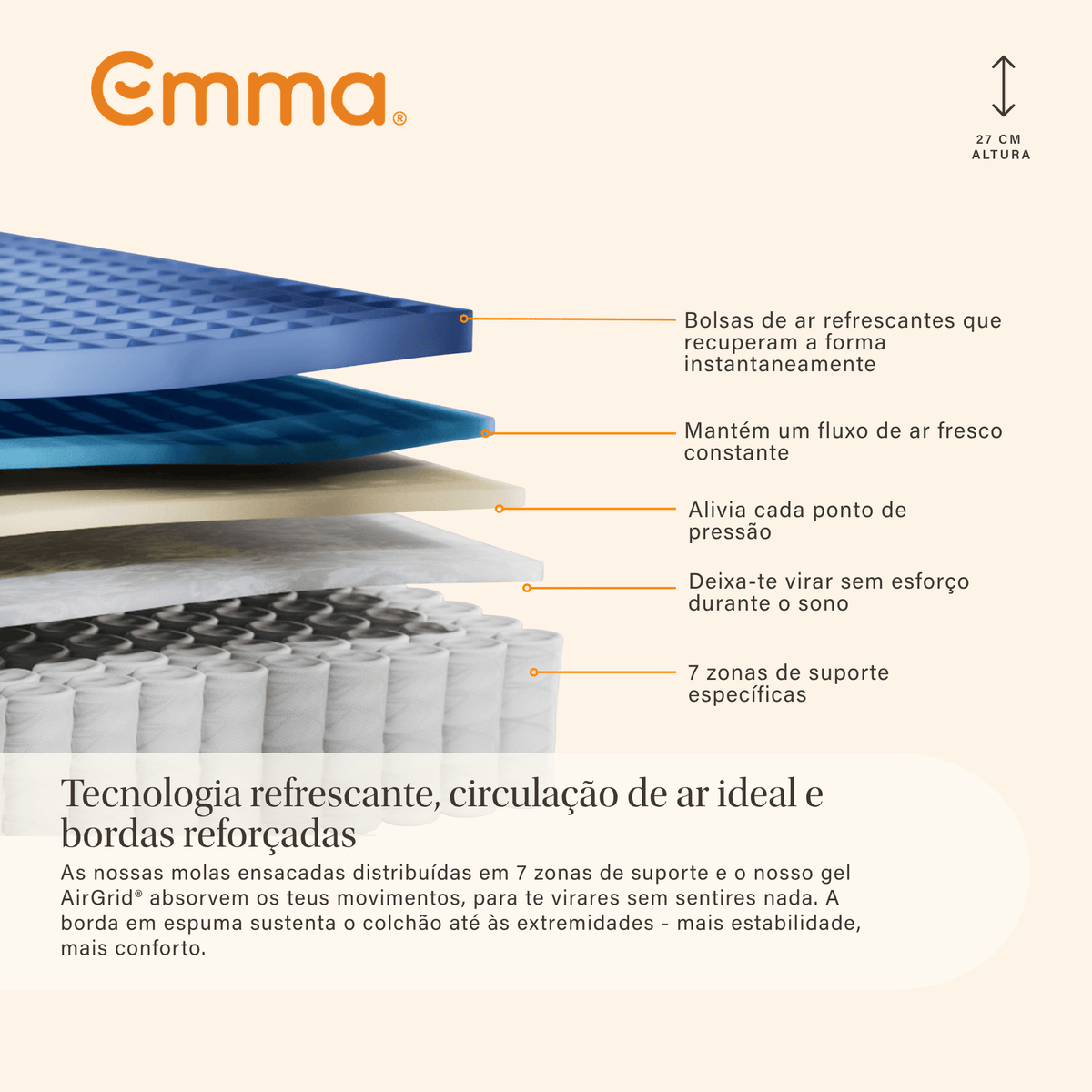 Colchão Emma Original Elite, hibrido de espuma e molas ensacadas