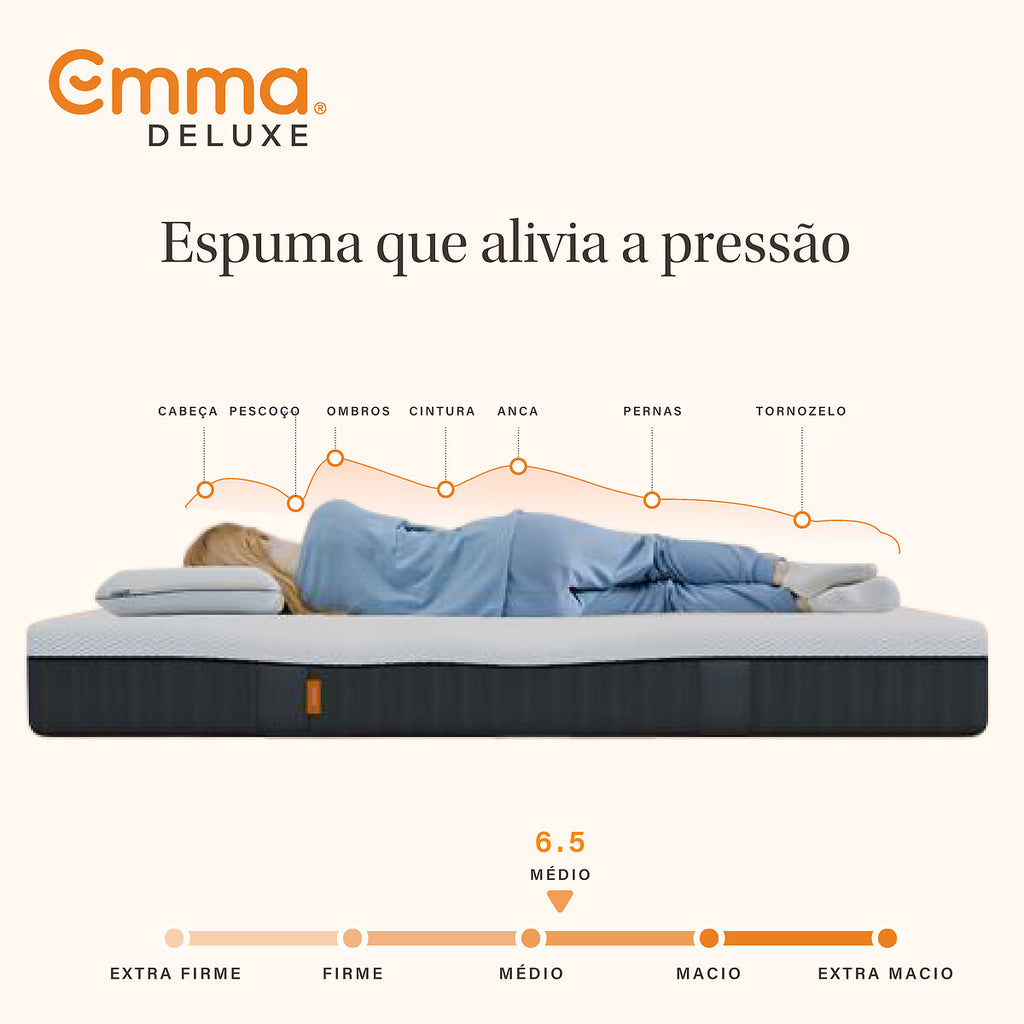 Emma Body Adapt Foam