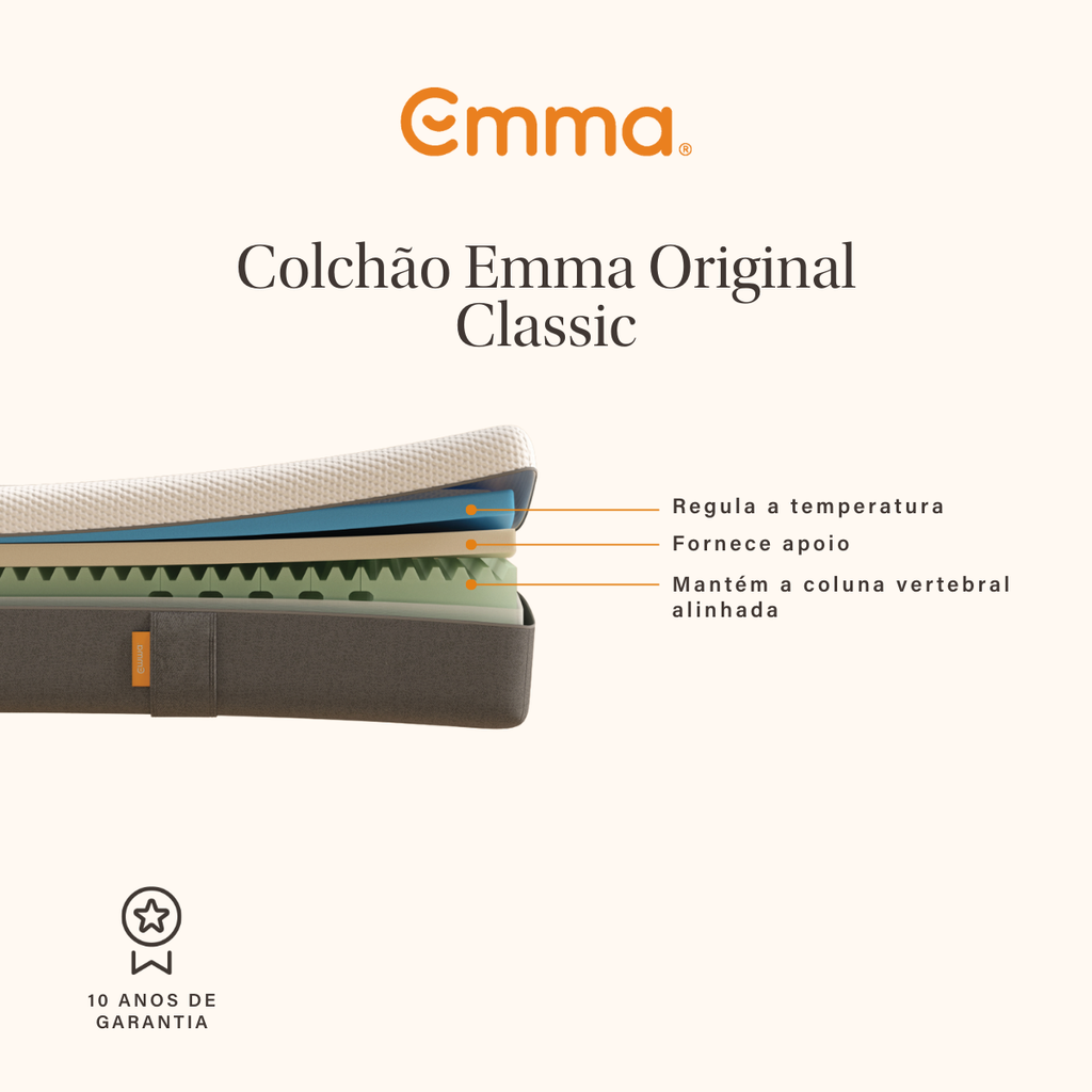 Colchão Emma Original Classic